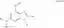 Fig. 71 - Perharidines as CDK inhibitors