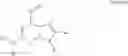 Fig. 84 - Perharidines as CDK inhibitors