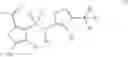Fig. 201 - SUBSTITUTED THIOPHENES