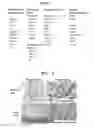 Fig. 02 - Method of inhibiting cancer cell proliferation, proliferation inhibitor and screening method