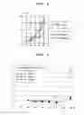 Fig. 04 - Method of inhibiting cancer cell proliferation, proliferation inhibitor and screening method