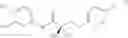 Fig. 19 - Treating benign prostate hyperplasia with SARMS