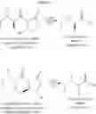 Fig. 35 - Acyl-urea derivatives and uses thereof