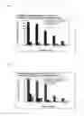 Fig. 03 - AQUEOUS EMULSION CONTAINING A CYCLODEXTRIN DERIVATIVE, A PERFUME, AND A POLYSORBATE