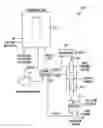 Fig. 01 - Integrated microchannel synthesis and separation