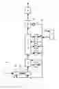 Fig. 02 - Method and apparatus for producing synthesis gas from biomass