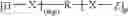 Fig. 02 - Thermally Insulating Isocyanate-Based Foams
