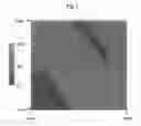 Fig. 03 - Pre-processed thermoplastic compound