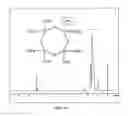 Fig. 23 - SYNTHESIS OF CYCLOALIPHATIC SUBSTITUTED SILANE MONOMERS AND POLYSILOXANES FOR PHOTO-CURING