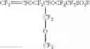 Fig. 06 - Water Permeable Fluoropolymer Articles