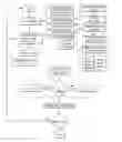 Fig. 01 - Method for determining an equilibrium structure of a protein in a predetermined environment
