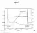Fig. 08 - Purification of immunoconjugates