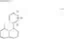 Fig. 06 - PROCESS FOR PRODUCTION OF 4- (SUBSTITUTED PHENYL) HEXAHYDROPYRIDO [2,1-C] [1,4] OXAZIN-6-ONE