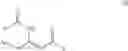 Fig. 33 - Process and intermediates for the preparation of N-acylated-4-aryl beta-amino acid derivatives