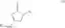 Fig. 04 - Process for making substituted 2-amino-thiazolones