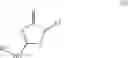 Fig. 64 - Process for making substituted 2-amino-thiazolones