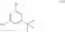 Fig. 32 - Process for the synthesis of organic compounds