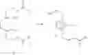 Fig. 28 - Methods for the preparation of amphillic nitrogen containing imidazolinium derivative compounds