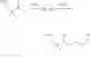 Fig. 149 - BRYOSTATIN ANALOGUES, SYNTHETIC METHODS AND USES