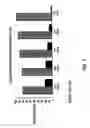 Fig. 03 - Phosphatidyl oligoglycerols