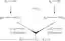 Fig. 34 - Phosphatidyl oligoglycerols