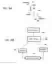 Fig. 06 - Self-interfering tomography system