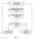 Fig. 09 - PATIENT STATE DETECTION BASED ON SUPPORT VECTOR MACHINE BASED ALGORITHM
