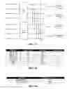 Fig. 16 - PATIENT STATE DETECTION BASED ON SUPPORT VECTOR MACHINE BASED ALGORITHM