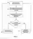Fig. 09 - PATIENT STATE DETECTION BASED ON SUPERVISED MACHINE LEARNING BASED ALGORITHM