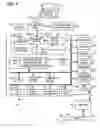 Fig. 04 - Method and implantable system for blood-glucose concentration monitoring using parallel methodologies