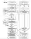 Fig. 05 - Method and implantable system for blood-glucose concentration monitoring using parallel methodologies