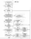Fig. 06 - Method and implantable system for blood-glucose concentration monitoring using parallel methodologies