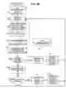 Fig. 07 - Method and implantable system for blood-glucose concentration monitoring using parallel methodologies
