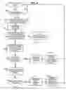 Fig. 08 - Method and implantable system for blood-glucose concentration monitoring using parallel methodologies