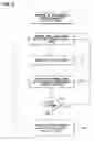 Fig. 12 - Method and implantable system for blood-glucose concentration monitoring using parallel methodologies