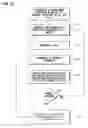 Fig. 14 - Method and implantable system for blood-glucose concentration monitoring using parallel methodologies