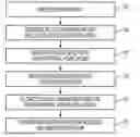 Fig. 01 - Method and system for multi-component heart and aorta modeling for decision support in cardiac disease