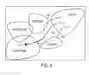 Fig. 10 - Method and system for multi-component heart and aorta modeling for decision support in cardiac disease