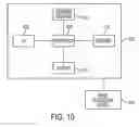 Fig. 11 - Method and system for multi-component heart and aorta modeling for decision support in cardiac disease
