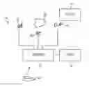 Fig. 01 - SINGLE BREATH-HOLD SYSTEM AND METHOD FOR DETECTION AND ASSESSMENT OF MULTI-ORGAN PHYSIOLOGIC, MORPHOLOGIC AND STRUCTURAL CHANGES