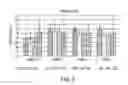 Fig. 06 - SINGLE BREATH-HOLD SYSTEM AND METHOD FOR DETECTION AND ASSESSMENT OF MULTI-ORGAN PHYSIOLOGIC, MORPHOLOGIC AND STRUCTURAL CHANGES