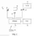 Fig. 08 - SINGLE BREATH-HOLD SYSTEM AND METHOD FOR DETECTION AND ASSESSMENT OF MULTI-ORGAN PHYSIOLOGIC, MORPHOLOGIC AND STRUCTURAL CHANGES