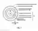 Fig. 05 - MRI guidewire
