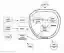 Fig. 01 - Observation device and method