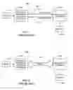 Fig. 02 - System and method for medical imaging with robust mode switching via serial channel