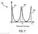Fig. 07 - System and method for accelerated focused ultrasound imaging