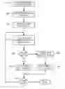 Fig. 01 - Doppler based flow measurements