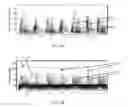 Fig. 08 - Doppler based flow measurements