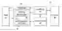 Fig. 01 - Active Delay Line for Continuous Wave Ultrasound System