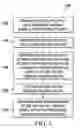 Fig. 04 - Active Delay Line for Continuous Wave Ultrasound System